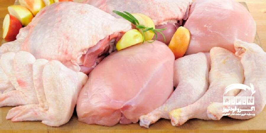 بررسی قیمت مرغ در شورای قیمت‌گذاری/ قطعه‌بندی در فروشگاه‌ها تخلف است
